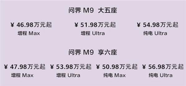 2025款问界M9外观