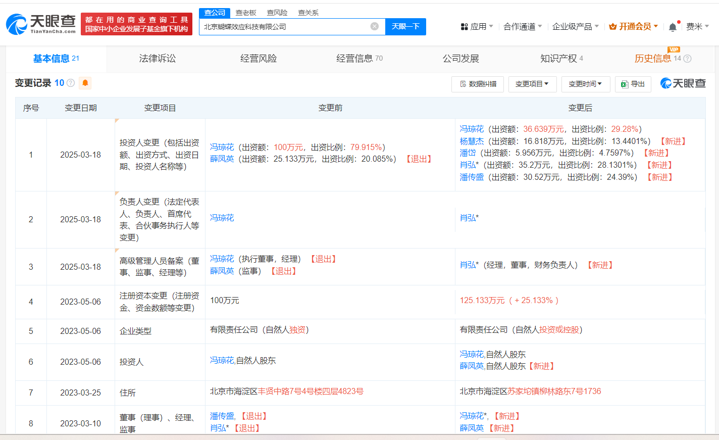 d07f1cd8a1ff5b01e0c3cf6c47e516d.png