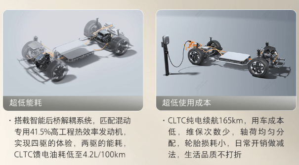 哈弗枭龙MAX内饰设计