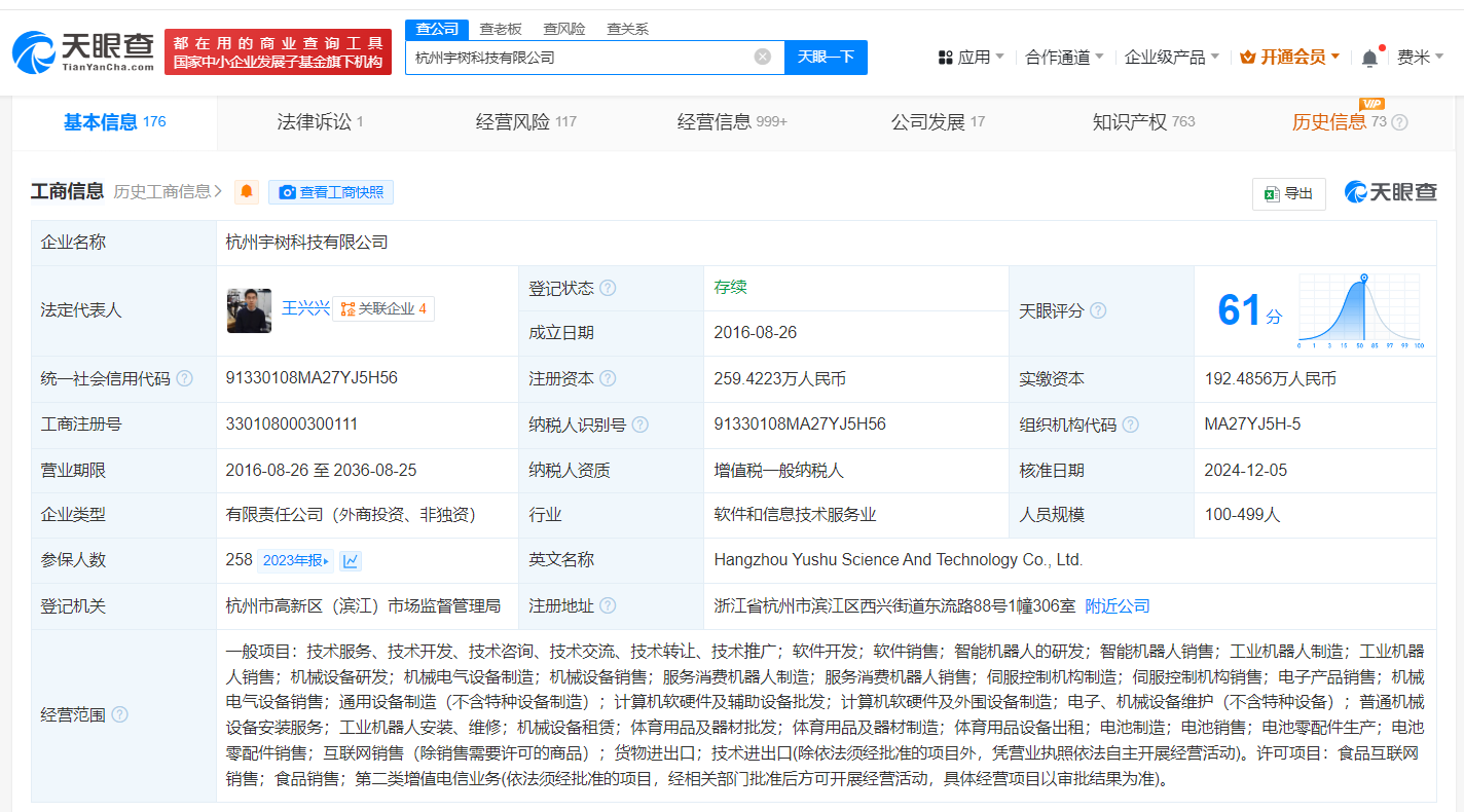 Unitree G1应用场景设想图