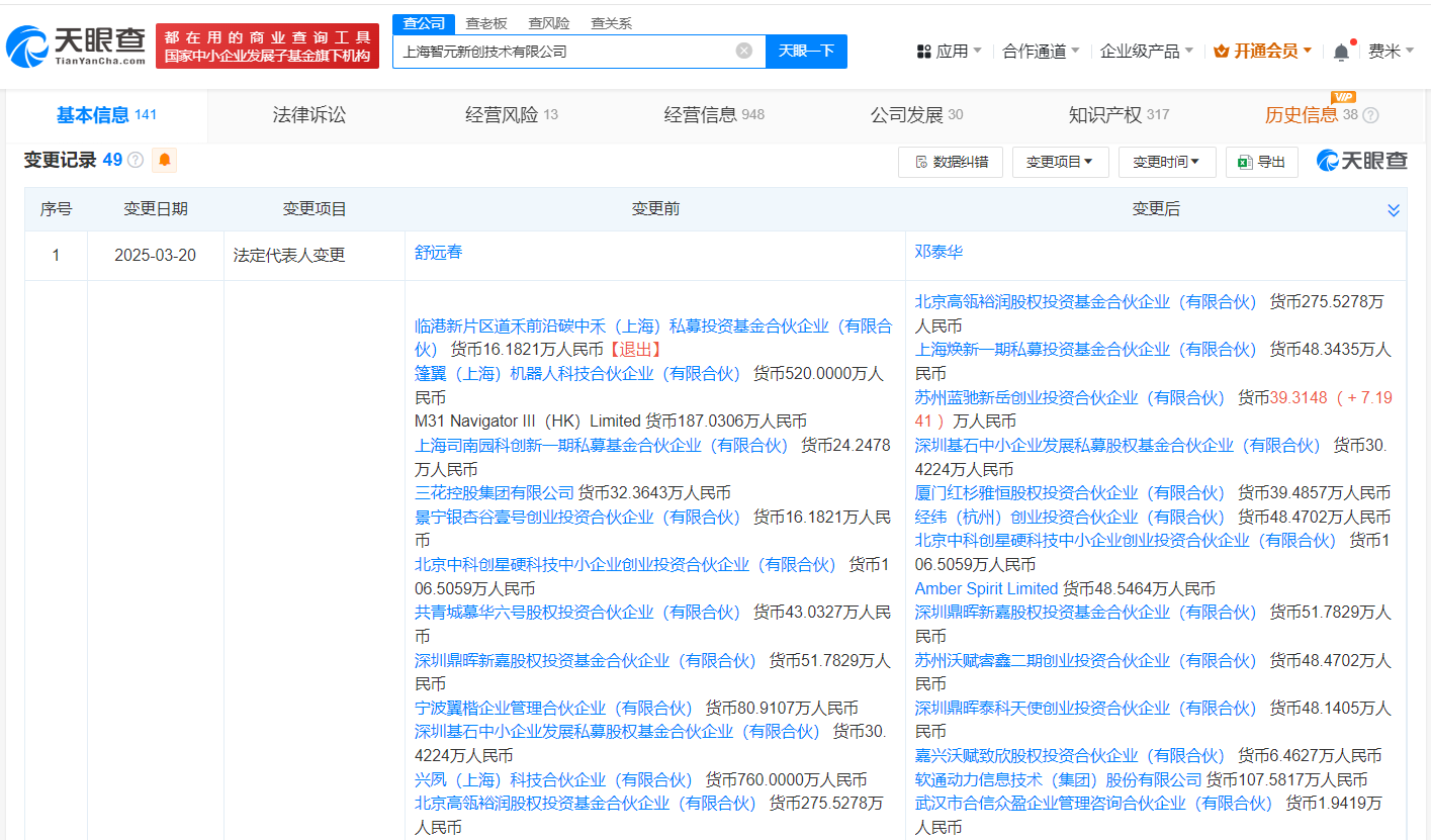 公司注册资本增长图片