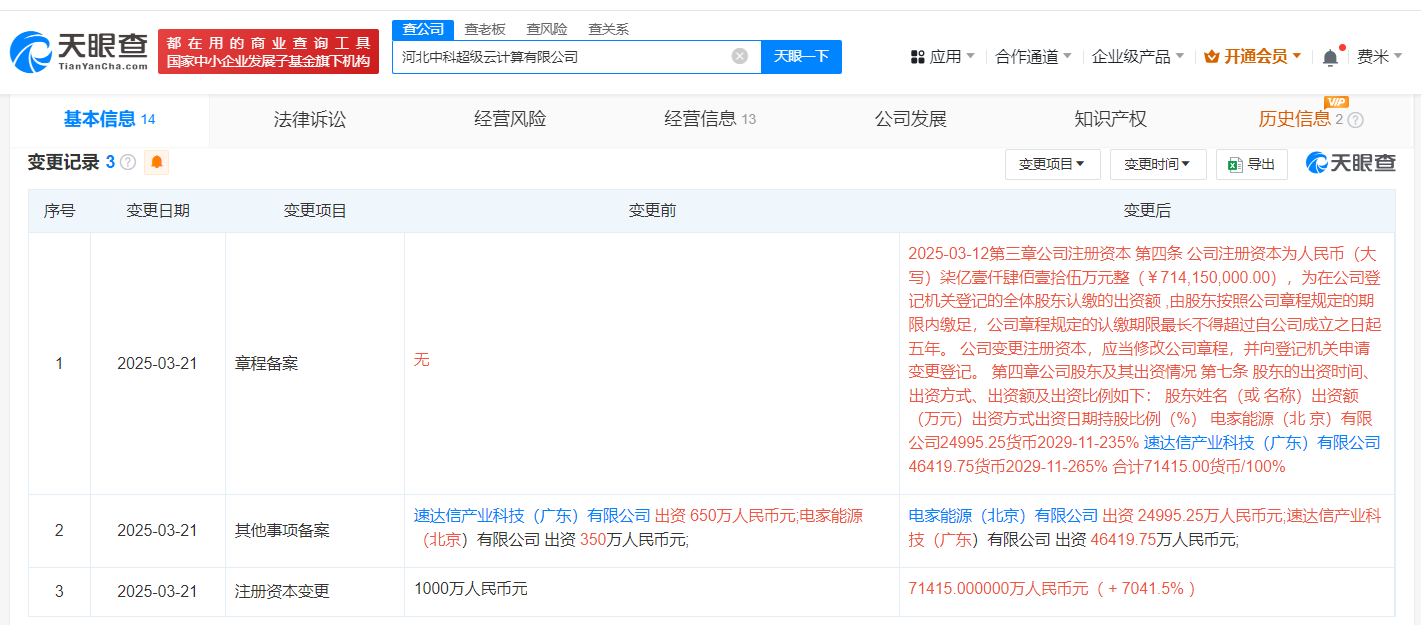 工商变更信息