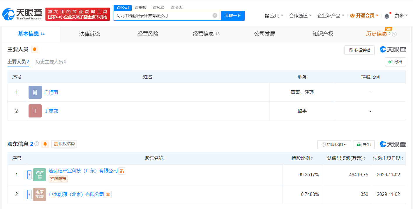 行业前景展望
