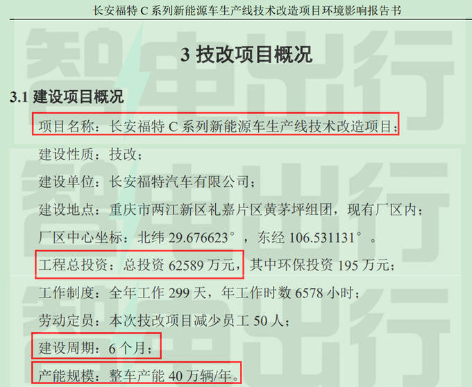 福特电马