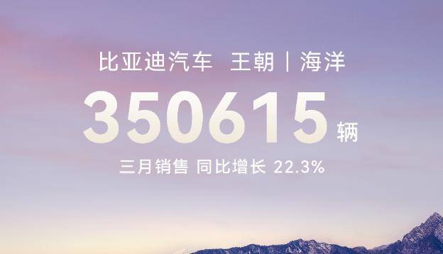 比亚迪一季度销量突破百万