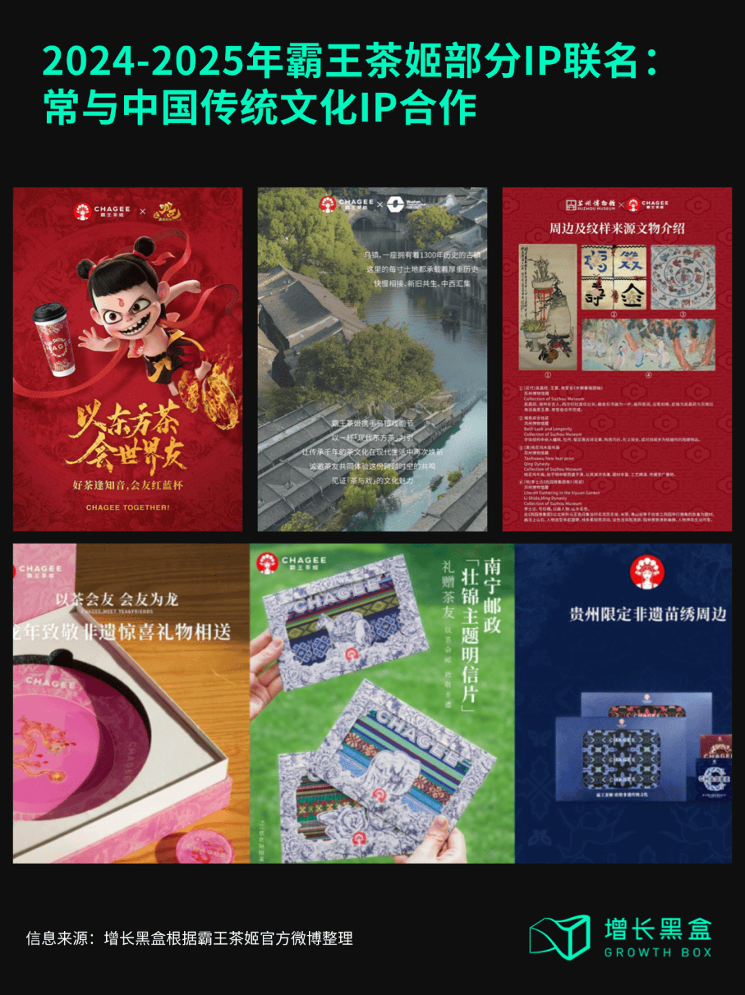 霸王茶姬国风周边