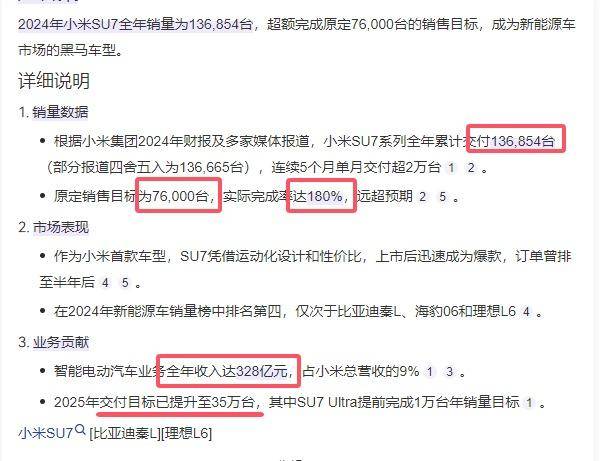 雷军与小米汽车