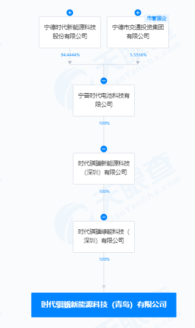 bb4792ff2a6a4c9a4234a011710e5c9.png