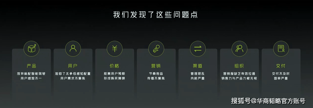 小鹏汽车智能驾驶技术