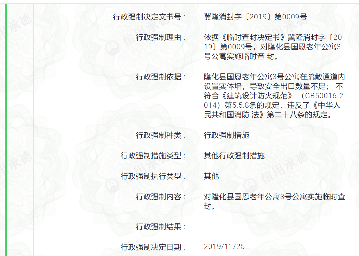 23a2559c2625cca7c6bc9a85fcd5283.png