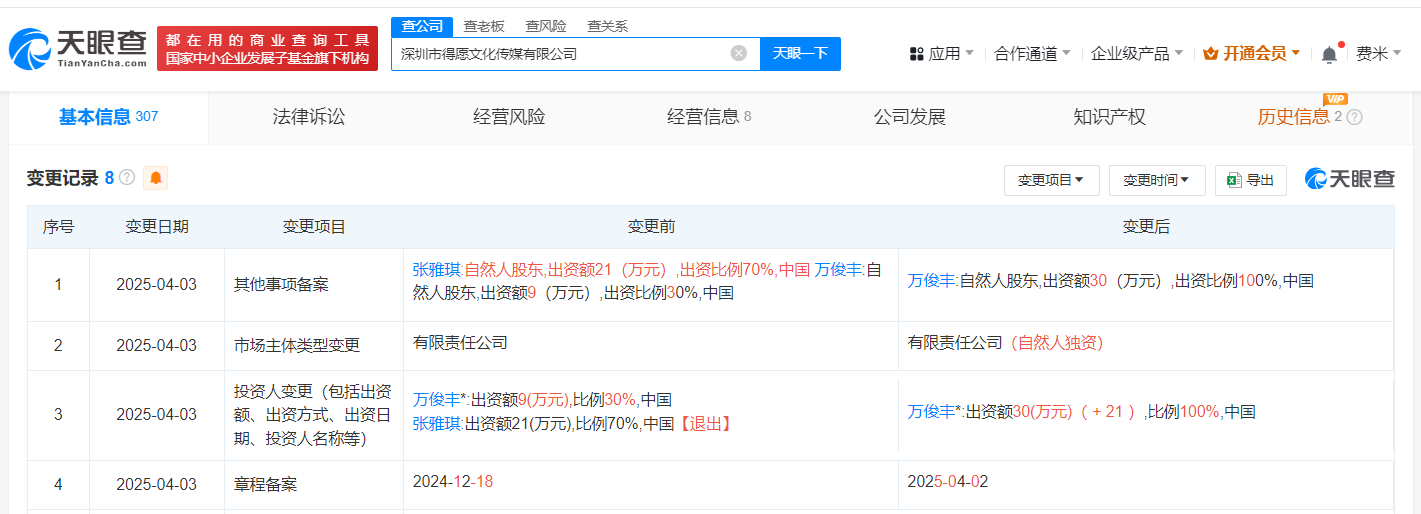 工商变更记录图
