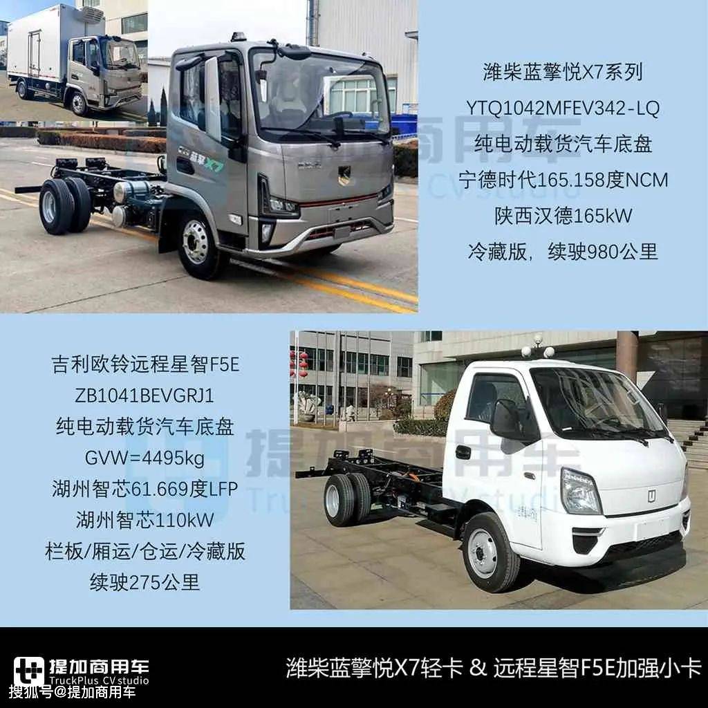 潍柴蓝擎悦X7纯电动轻卡