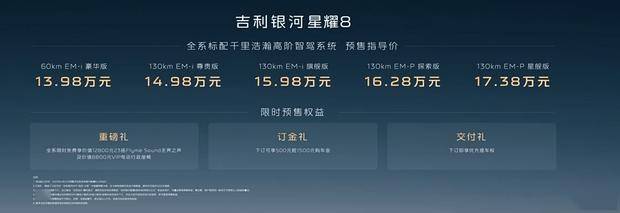 吉利银河星耀8预售海报