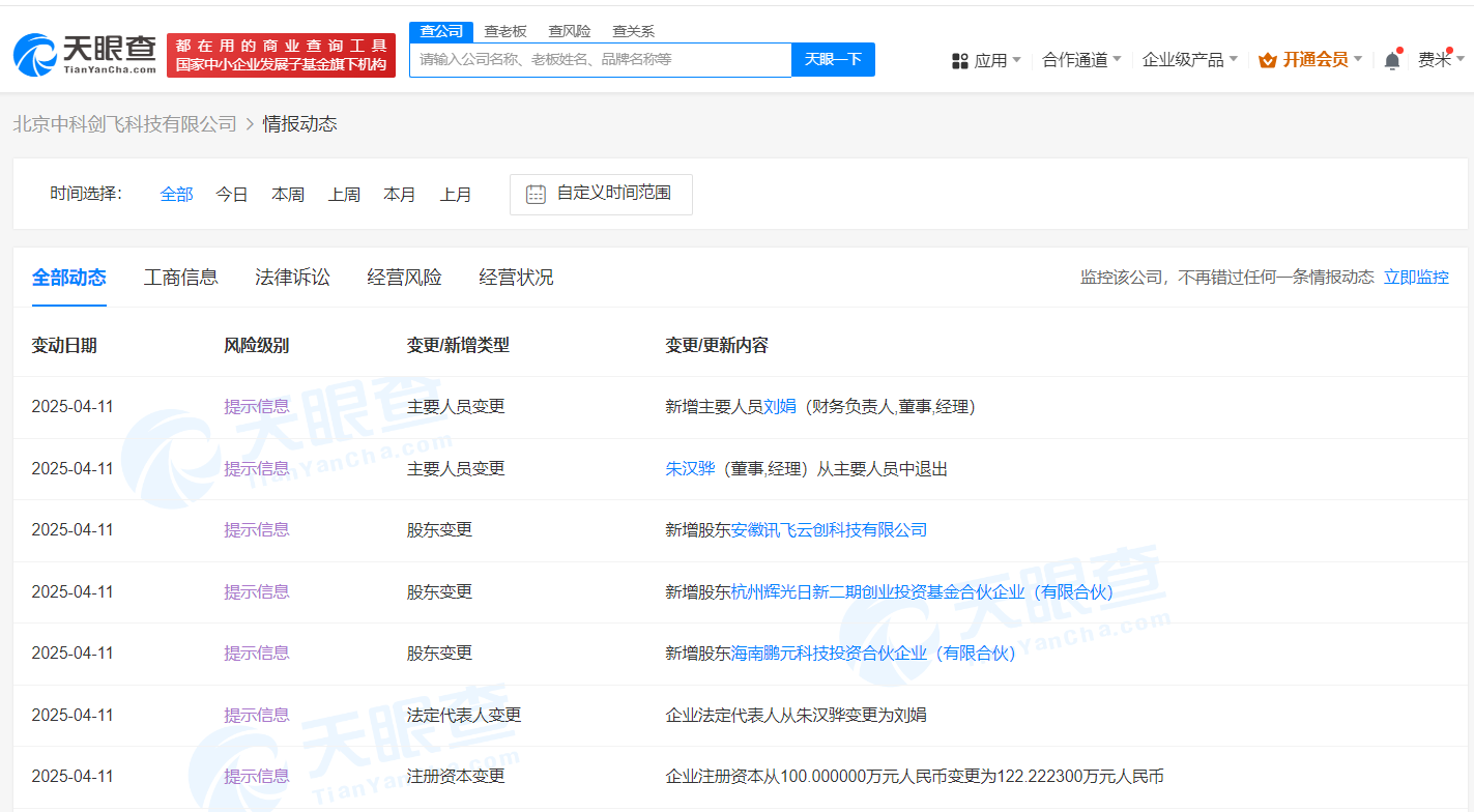 公司经营范围信息图