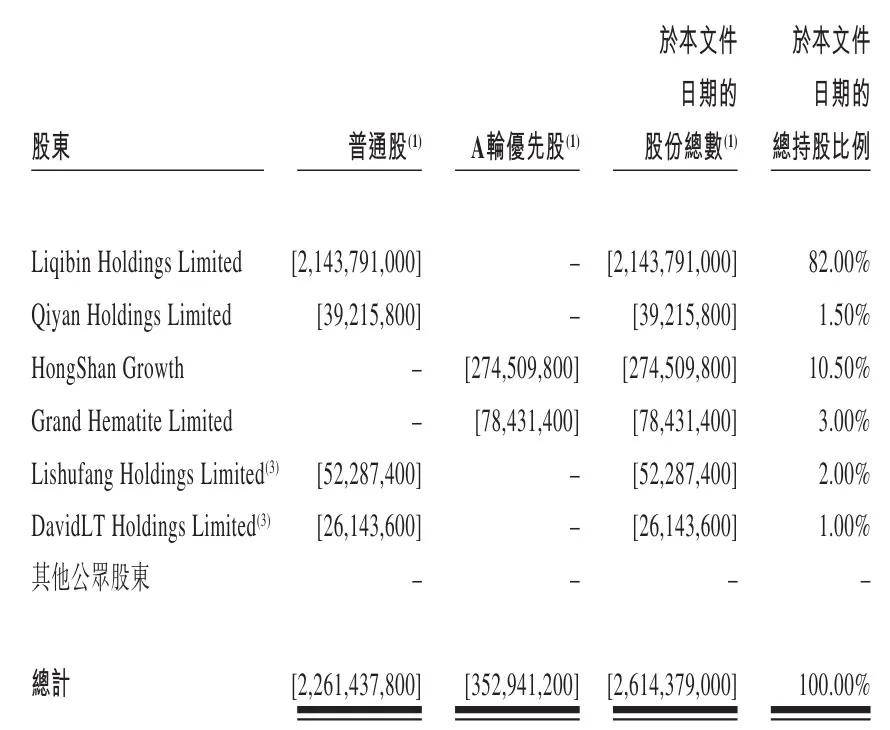 卡游再冲港交所，年营收破百亿，文具业务异军突起