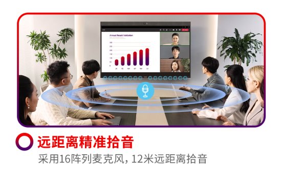 巴可功能1