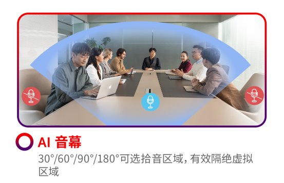 巴可功能2