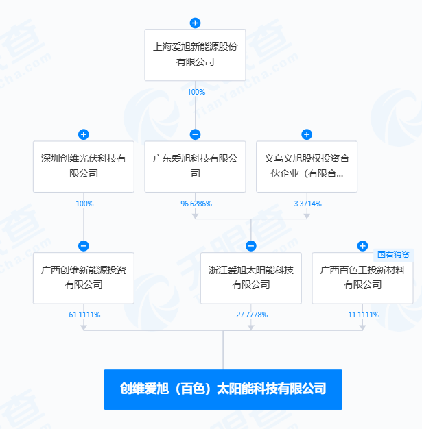 9c88fd213ad58afc5a0b8ca256a9368.png
