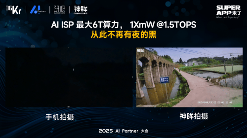 黑光全彩成像系统