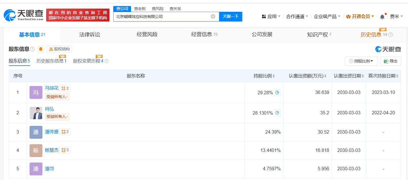 公司研发团队工作场景