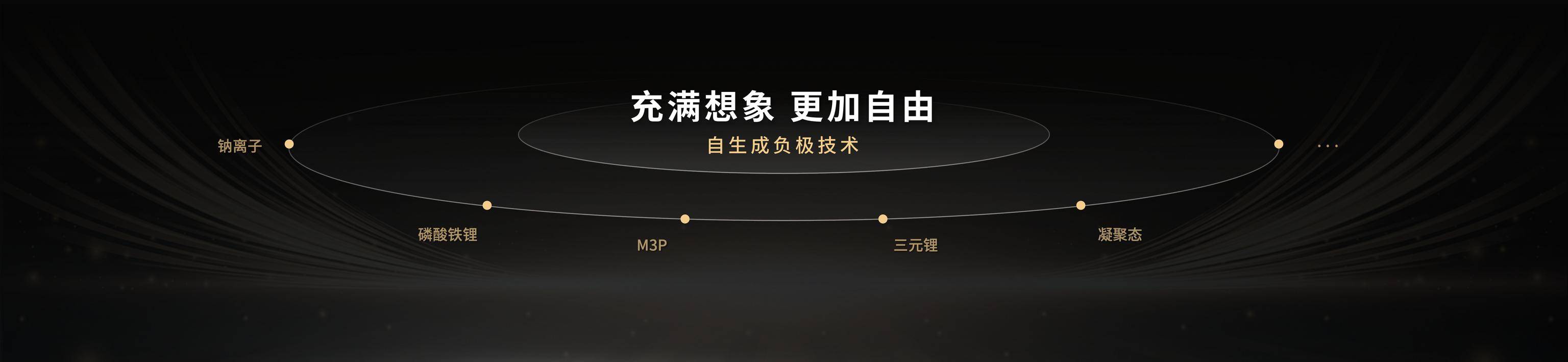 骁遥双核电池
