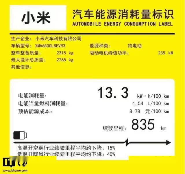 工信部官网小米YU7信息截图