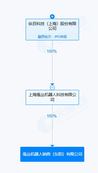 9e536d65ecda2eede8cc960d0eba8fd.png