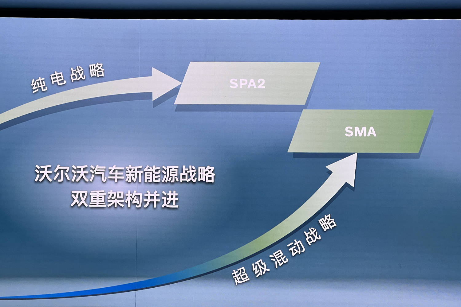 全新沃尔沃XC70外观设计