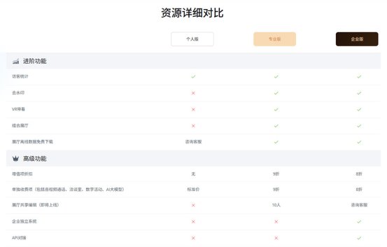 进阶+高级-1