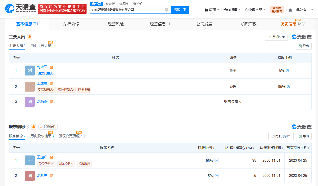 企业股权结构