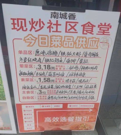南城香自选称重快餐店菜品展示