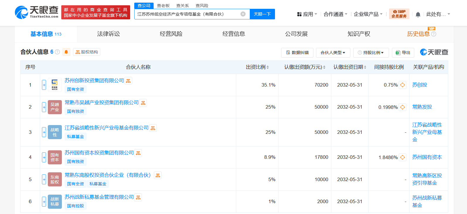 江苏苏州低空经济产业专项母基金登记成立 出资额20亿