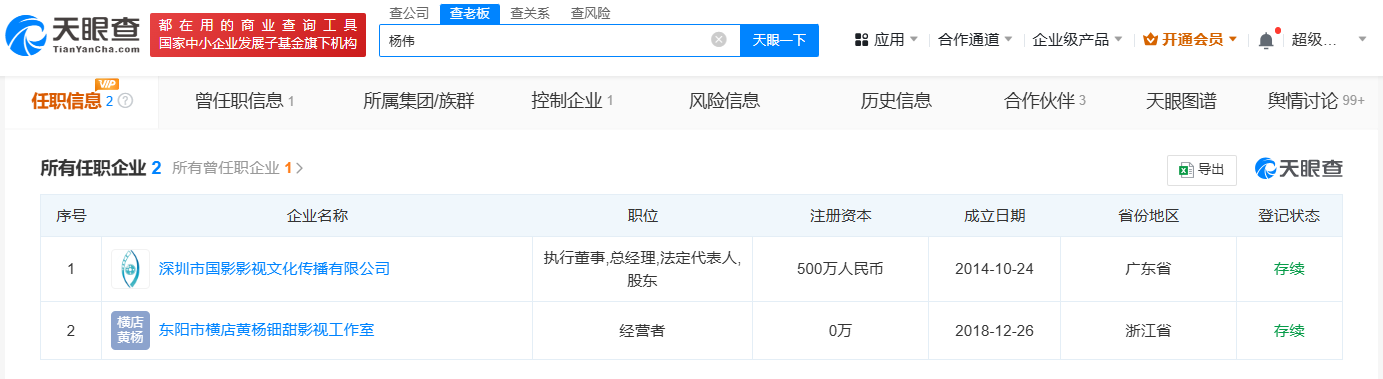起底黄杨钿甜父亲商业版图  黄杨钿甜父亲离职后接连投资影视公司
