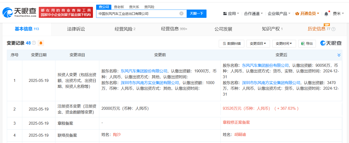 东风汽车工业进出口公司增资至约9.35亿 增幅约368%