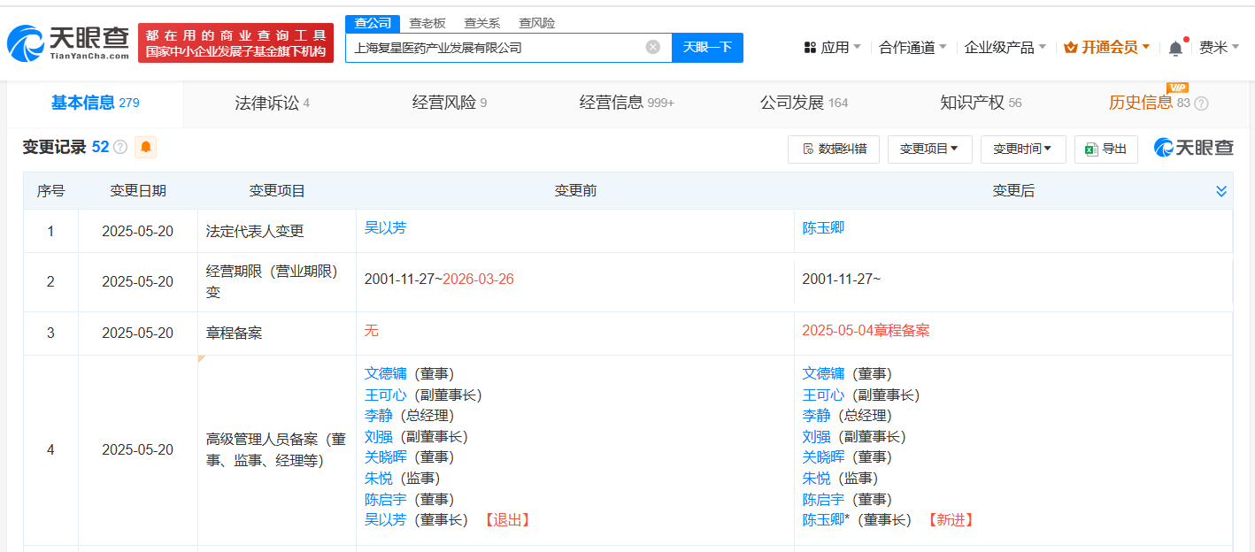 陈玉卿接任复星医药产业发展公司董事长 复星医药及旗下公司接连变更法定代表人