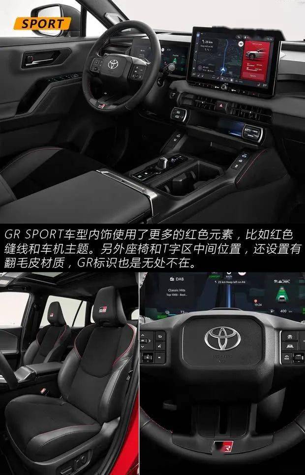 全新一代丰田RAV4中国市场展望