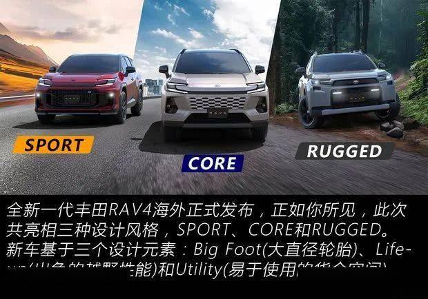 全新一代丰田RAV4外观图