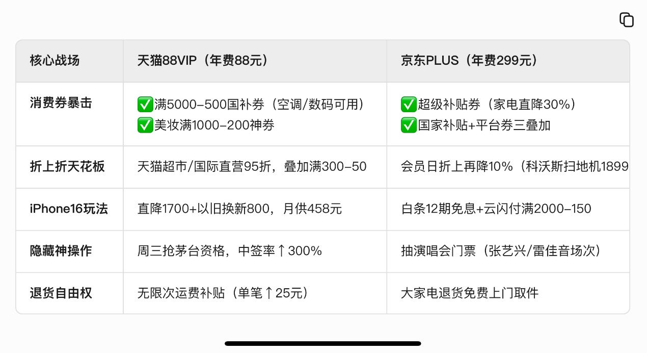 如图片无法显示,请刷新页面