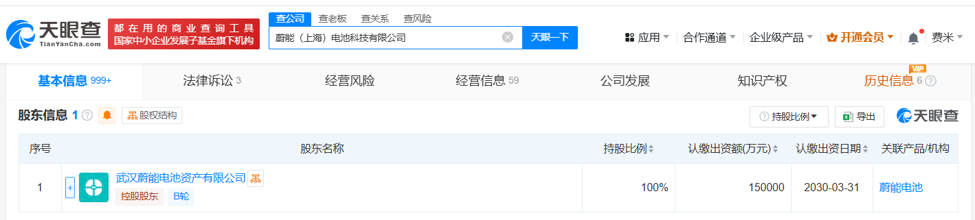 公司发展前景展望图
