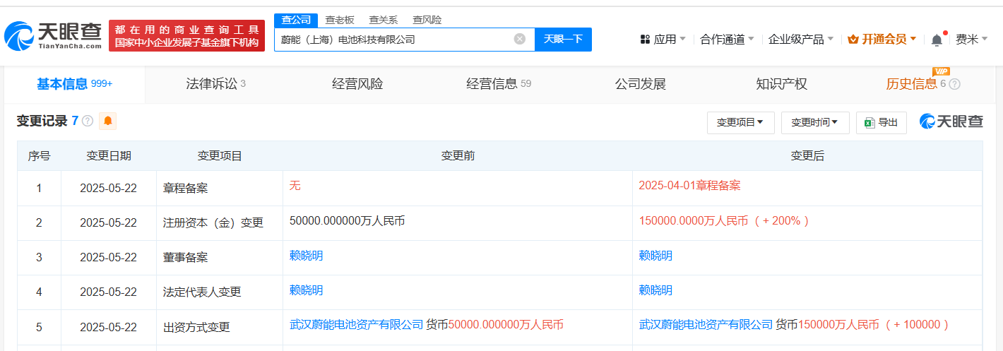 股东结构示意图