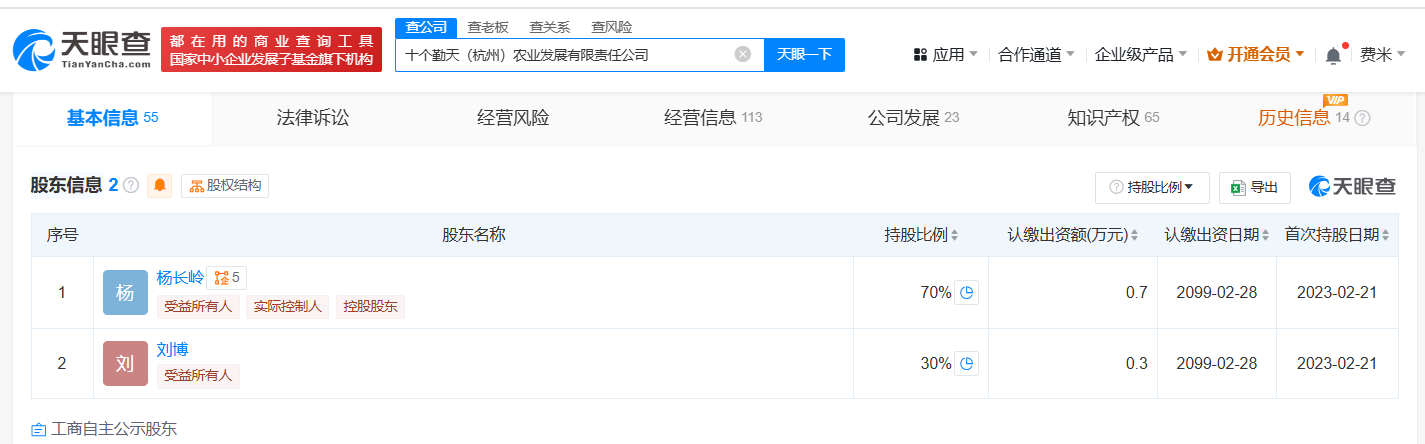 Holdoubear相关产品应用场景