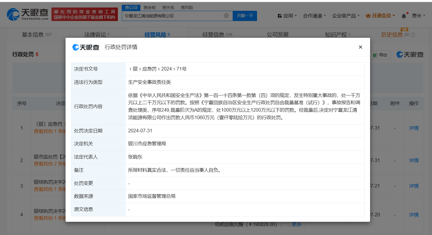 企业信用信息