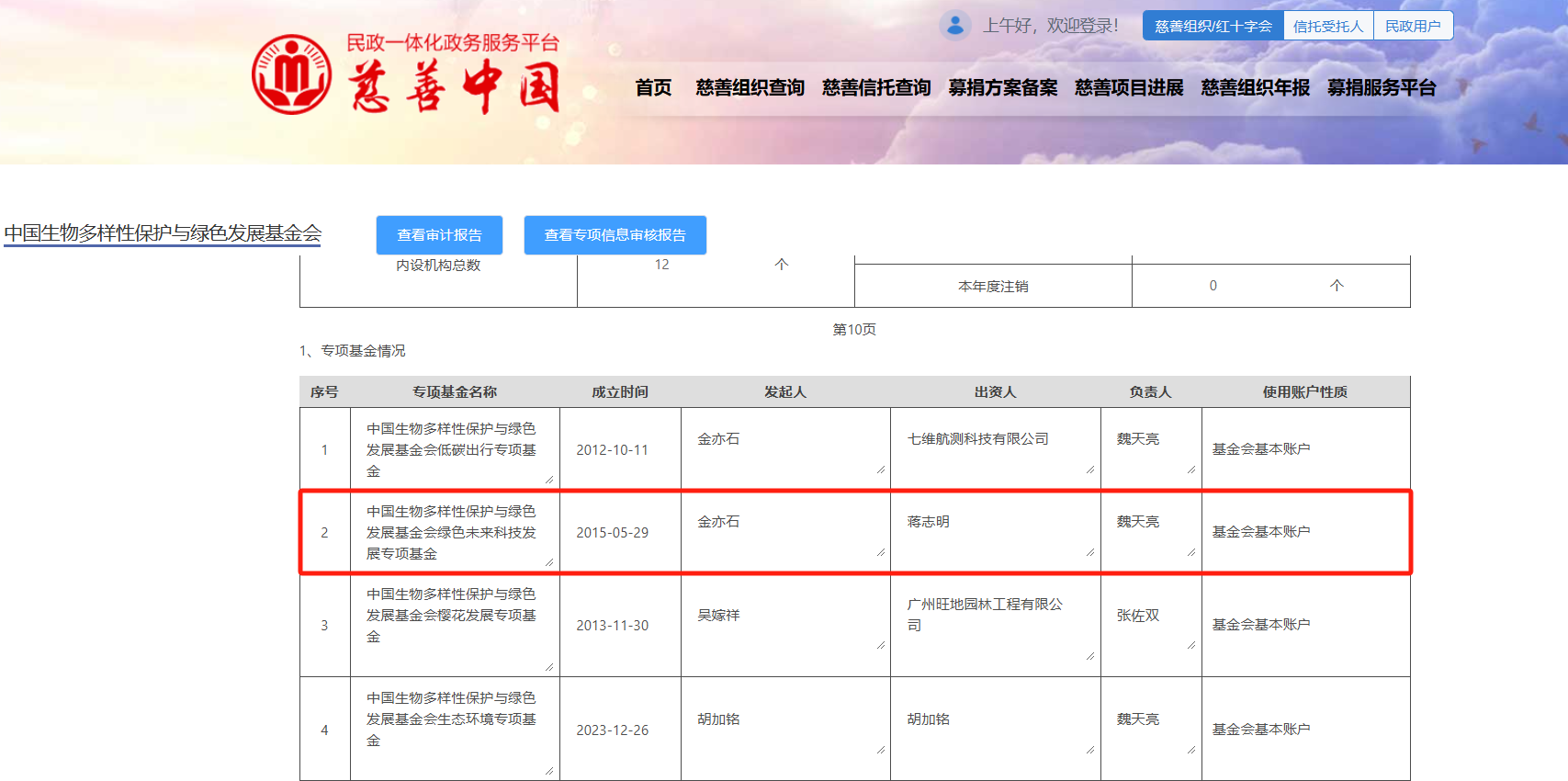 5a5712cac91d00891c302bd2a3c4156.png