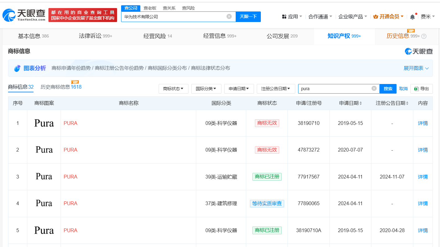 商标申请详情