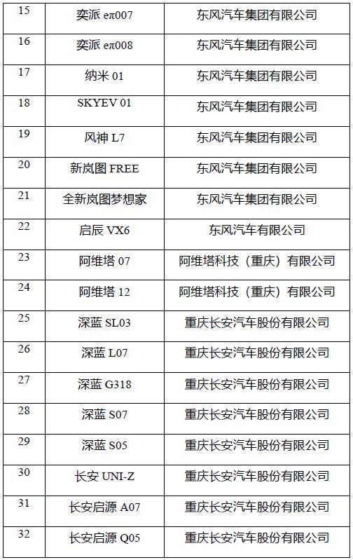 新能源汽车试驾体验
