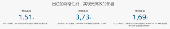 文本
AI 生成的内容可能不正确。