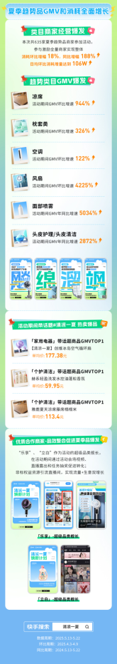 图形用户界面, 文本, 应用程序
AI 生成的内容可能不正确。