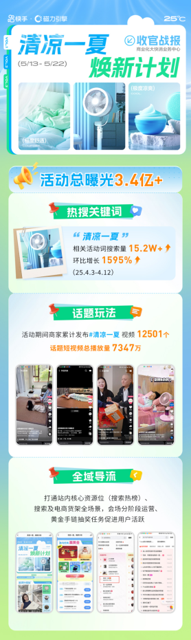 图形用户界面, 应用程序
AI 生成的内容可能不正确。