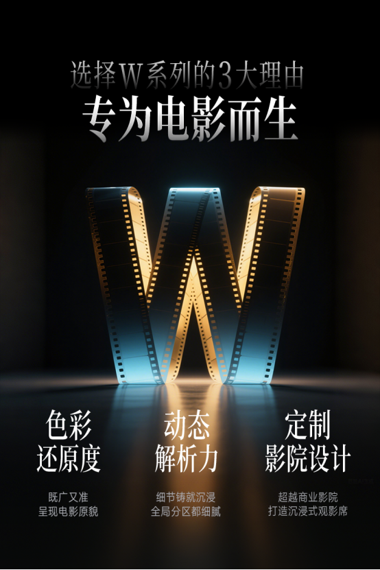 W利益3