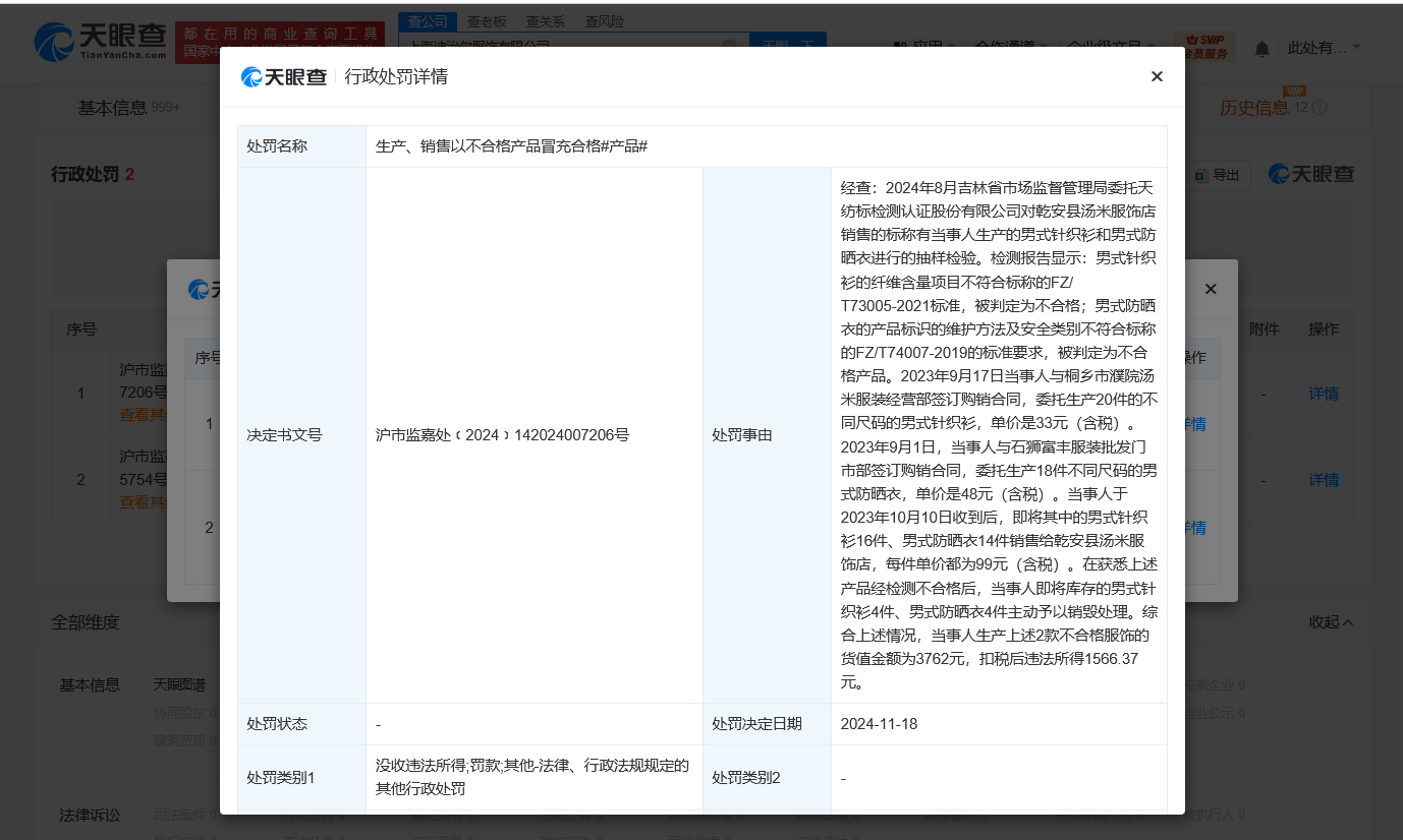 揭秘遭曝光不防晒的防晒衣涉事企业 涉不防晒的防晒衣企业多年0人参保 多家服饰公司曾因防晒衣不合格被罚